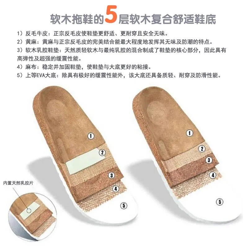 Fashion Women men Slippers Fli - đánh giá và giá Street Fashion Girl